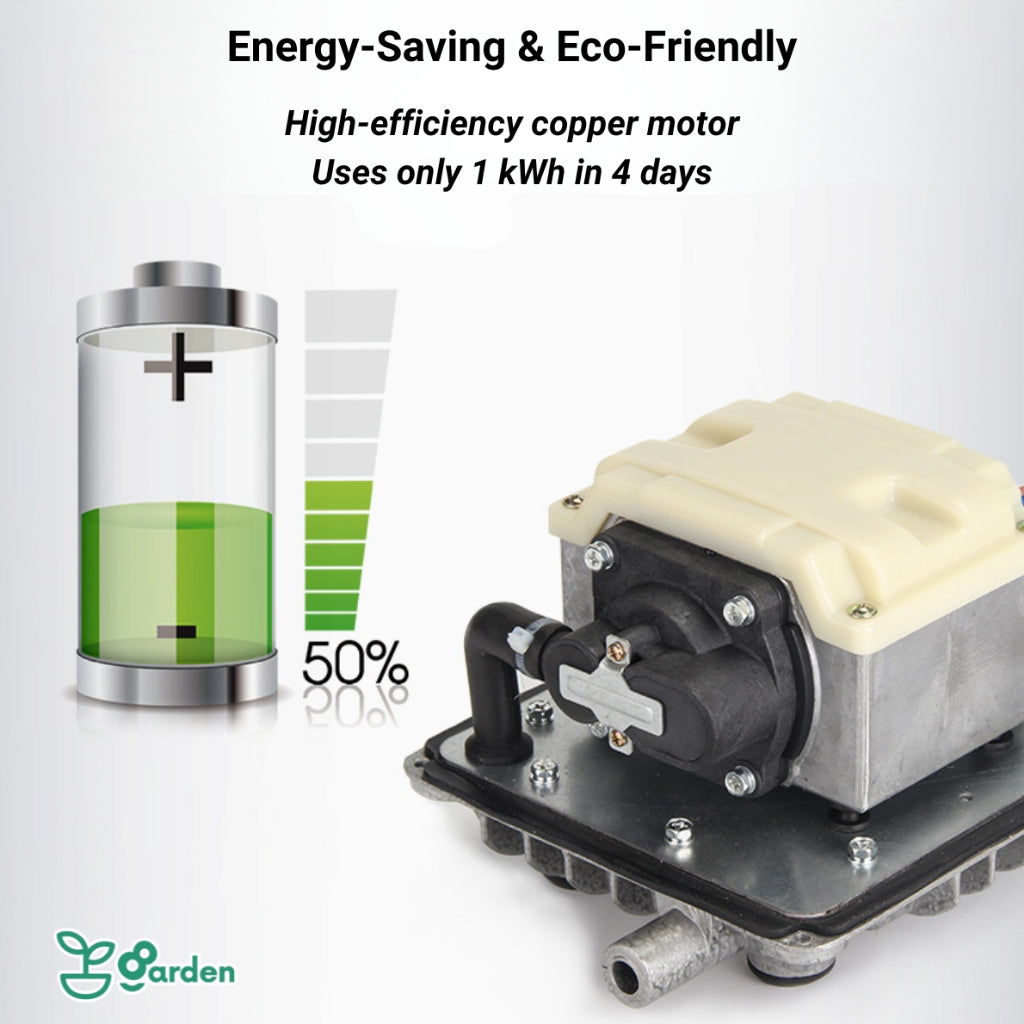 Hi-Blow Air Pump 40L/min 65L/min 85L/min 125L/min Ultra Quiet, Low Vibration, High-Performance Pond & Landscape Aerator