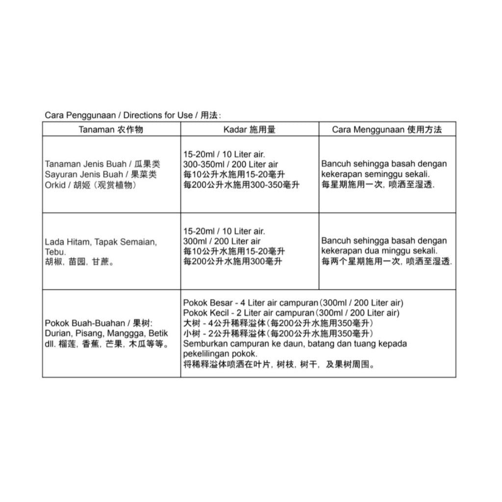 Jecall-Bio GRO WIN 1L – Baja Foliar Subur, Merangsang Bunga & Buah, Flowering & Fruiting Foliar Fertilizer