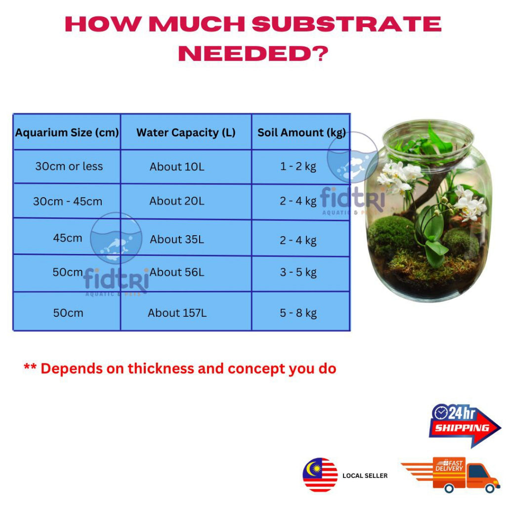 REPACK - PREMIUM AQUARIUM AQUA SOIL FOR AQUASCAPE TANAH AKUARIUM PASIR MALANG 水族造景用土壤 - 重新包装