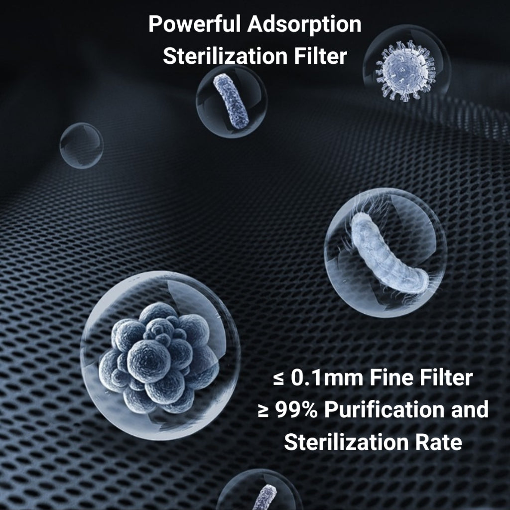 YEE【PREMIUM】5D Nano Pillar Bacteria House Improve Water Quality Media Filter Material