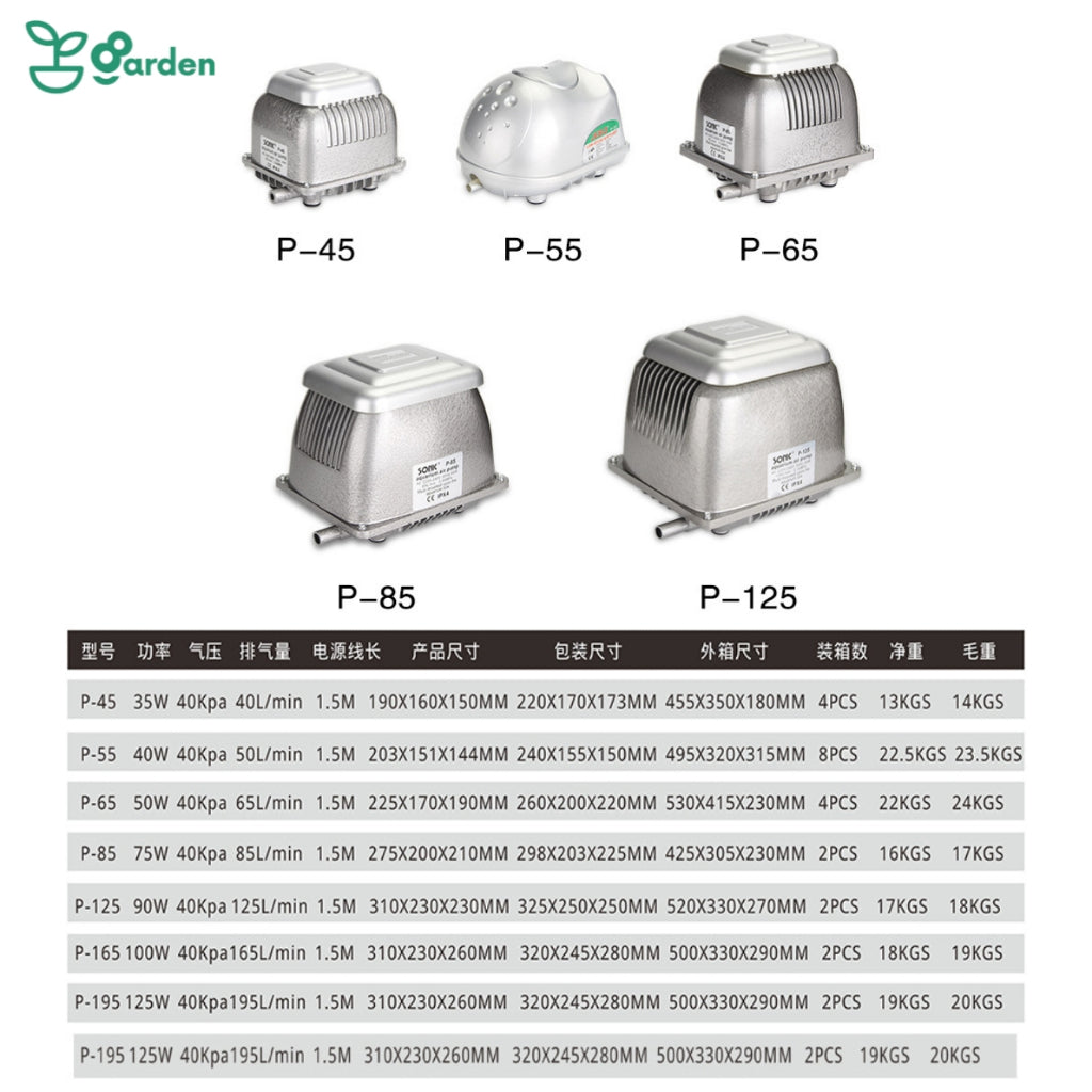 Hi-Blow Air Pump 40L/min 65L/min 85L/min 125L/min Ultra Quiet, Low Vibration, High-Performance Pond & Landscape Aerator