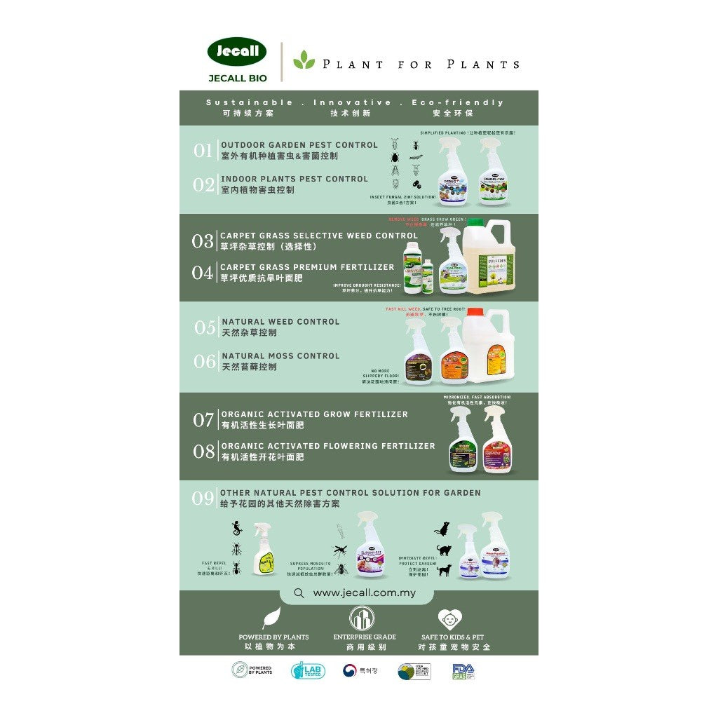 Jecall-Bio DrMosquito Spray 250ml – Penghalau Nyamuk Bayi, Plant-Based, Skin Safe, Travel Anti-Mosquito