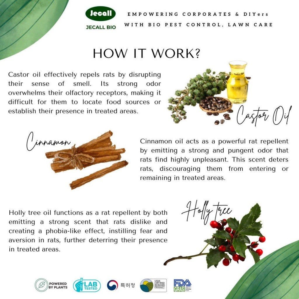 Jecall-Bio Mouse Repellent 500ml – Spray Tikus Organik, Halau Tikus, Natural Rat Repel, Ubat Tikus