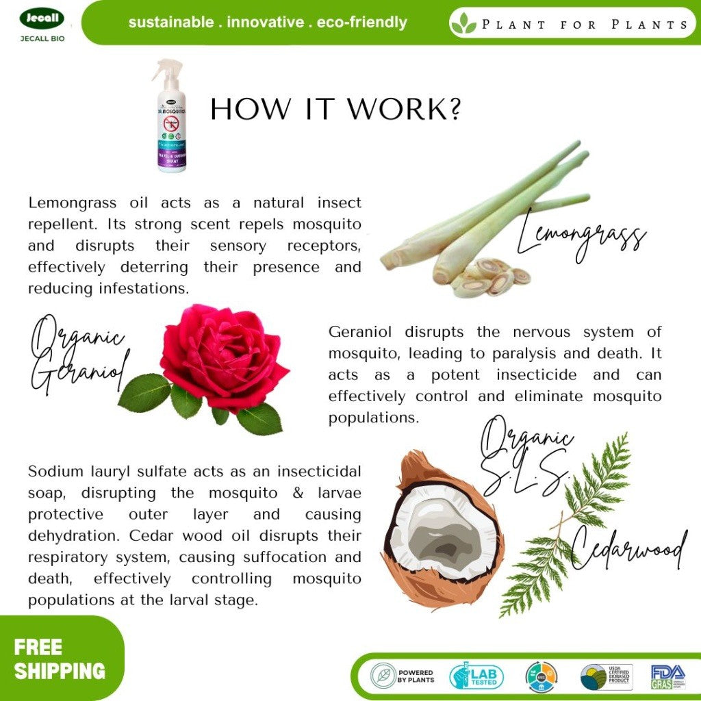 Jecall-Bio DrMosquito Spray 250ml – Penghalau Nyamuk Bayi, Plant-Based, Skin Safe, Travel Anti-Mosquito