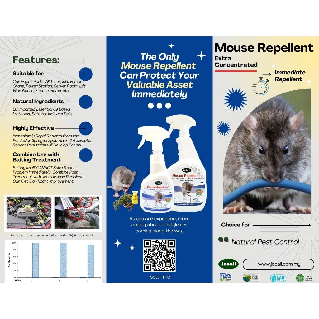 Jecall-Bio Mouse Repellent 500ml – Spray Tikus Organik, Halau Tikus, Natural Rat Repel, Ubat Tikus