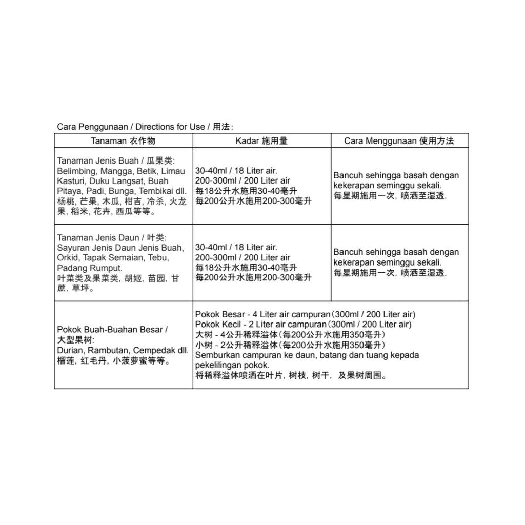 Jecall-Bio Seaweed Plus 250ml – Baja Foliar Organik All-in-1, Untuk Buah, Pokok & Tanaman, Seaweed Fertilizer