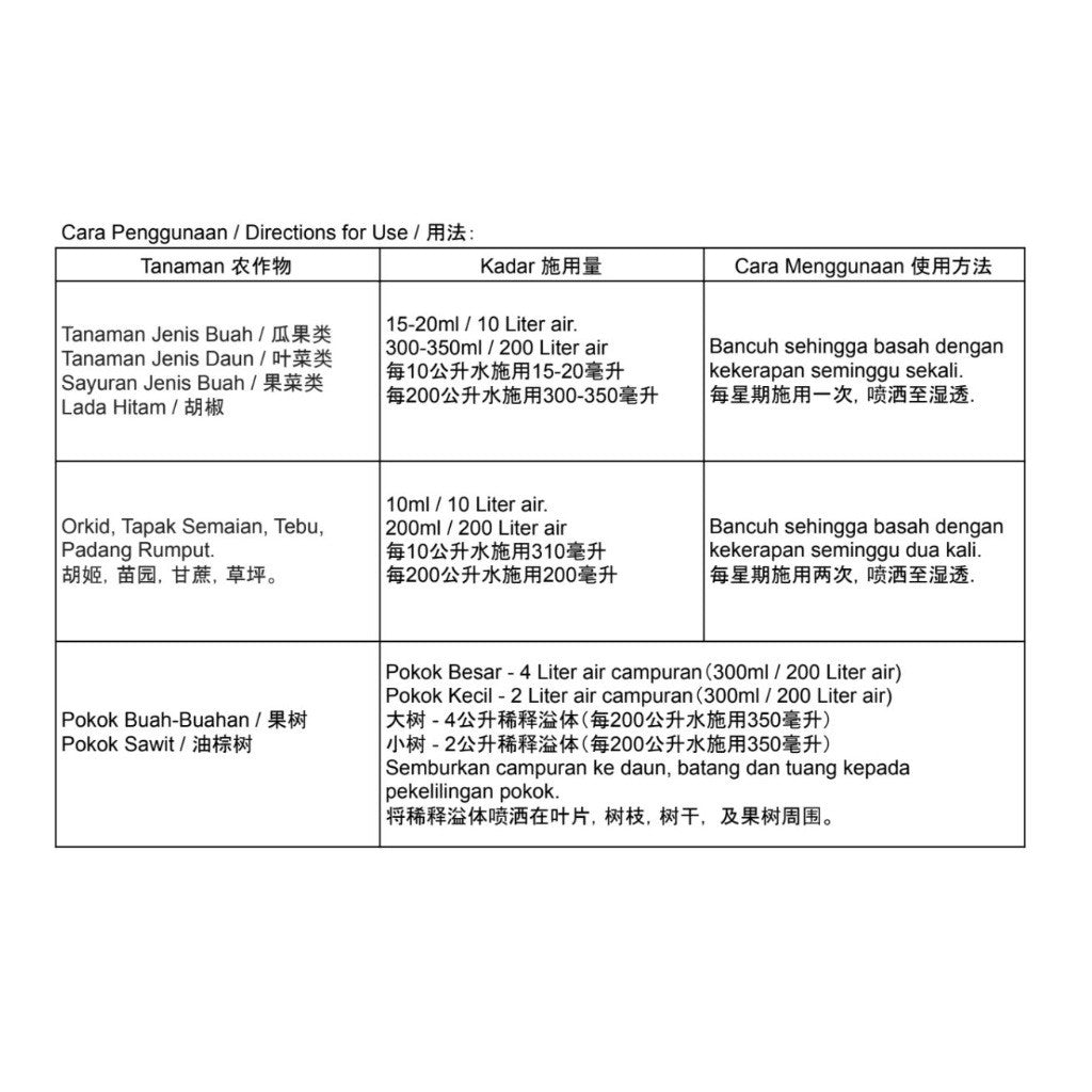 Jecall-Bio GRO PRO 1L – Baja Foliar & Sistem Titis, Penggalak Tumbesaran Sayur & Pokok, Plant Growth Booster
