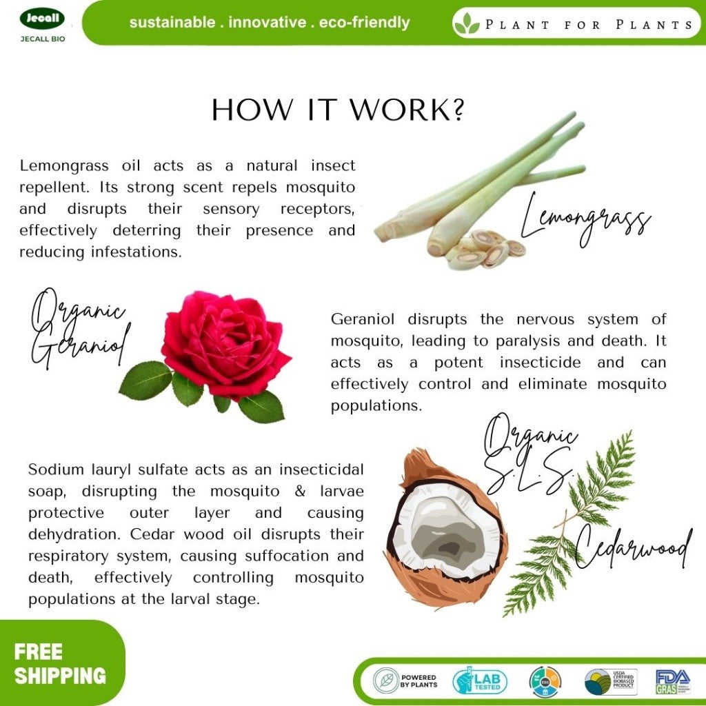 Jecall-Bio DrMosquito 3in1 Spray 1L – Penghalau Nyamuk Bayi, Anti Jentik & Larva, Natural Mosquito Repellent