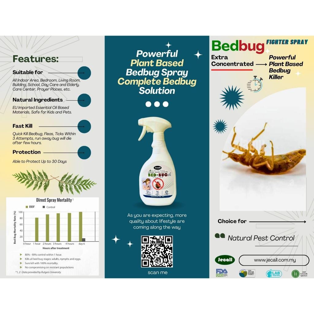 Jecall-Bio Bed Bug Fighter Spray 500ml – Ubat Pepijat & Hama, Natural Pest Control, Bed Bug Killer