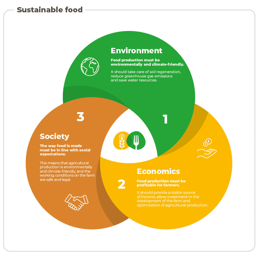 Jecall-Bio Calbor Plus 250ml – Baja Foliar Kalsium & Boron, Untuk Bunga, Buah & Sayur, Suburkan Tanaman