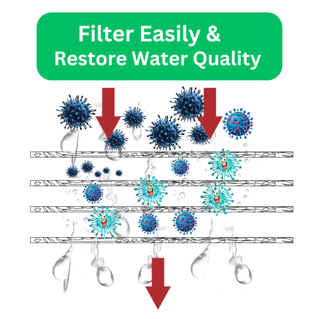 XINYOU XY-0127 Ammonia Removing Filter Sponge | 45x25cm | Removes Ammonia Fast | Durable & Reusable Aquarium Pad