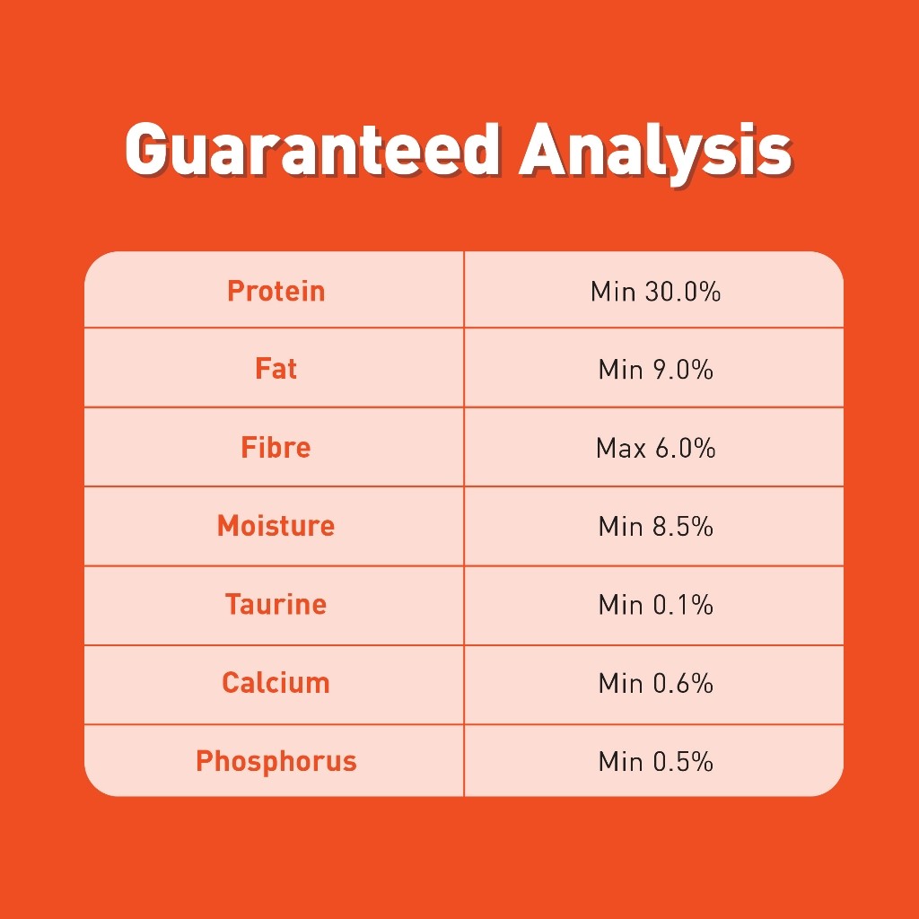 ProDiet Brown Rice Dry Cat Food - (1.2kg x 1unit) [EXP NOV 26]