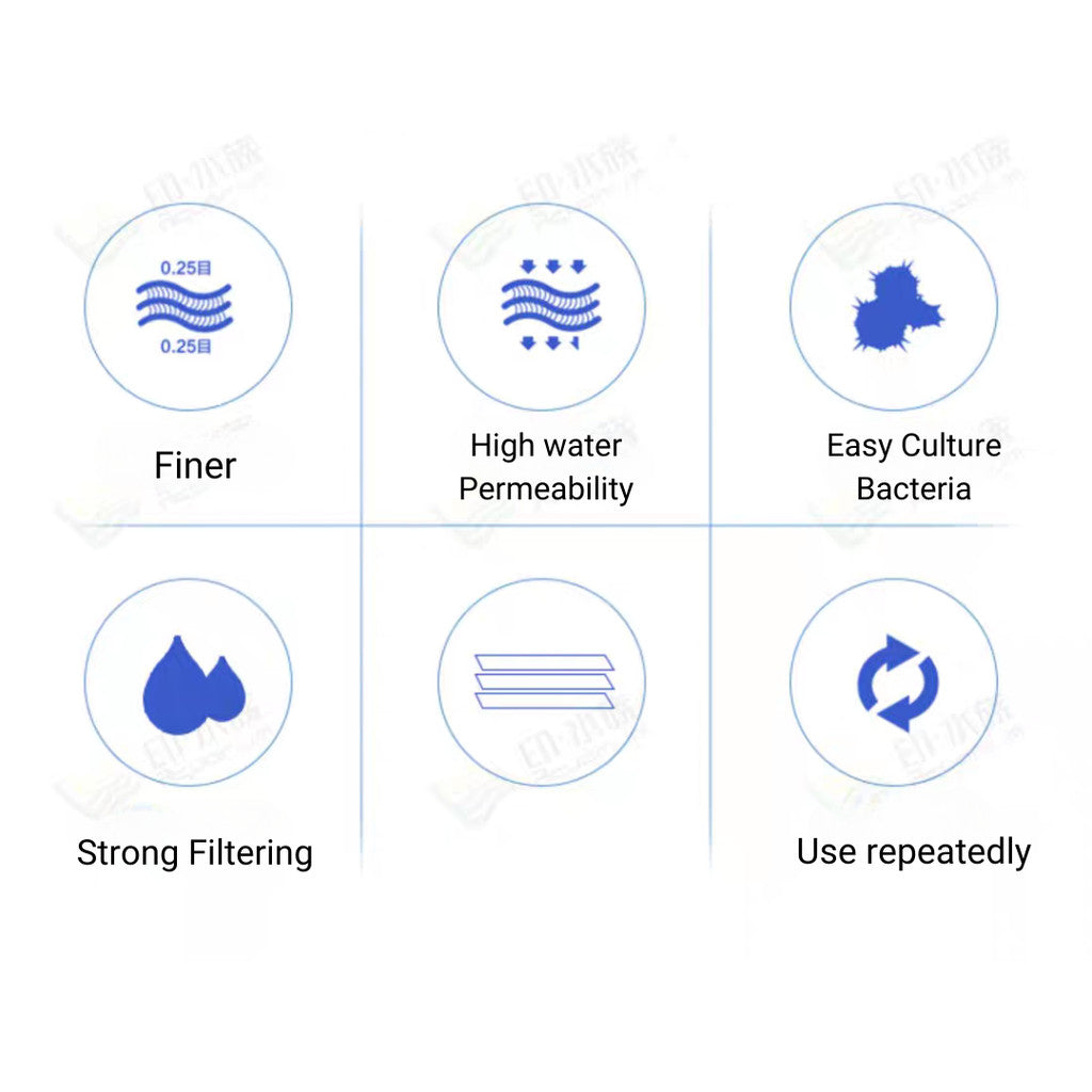 XINYOU XY-1861 Super Filter Sponge | 100x13x0.5cm | Aquarium Filter Mat | Reusable High-Flow Sponge Pad