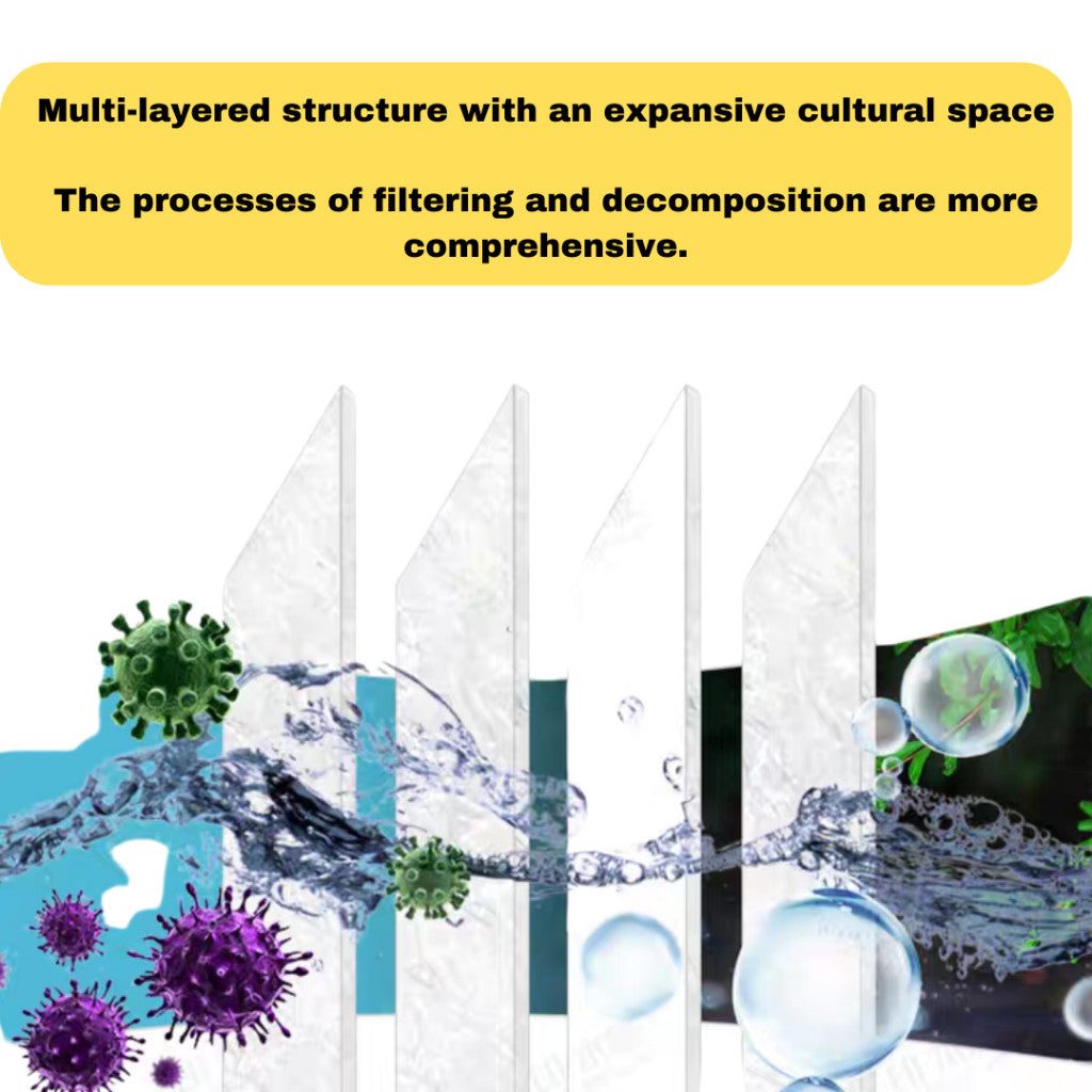 XINYOU XY-1861 Super Filter Sponge | 100x13x0.5cm | Aquarium Filter Mat | Reusable High-Flow Sponge Pad