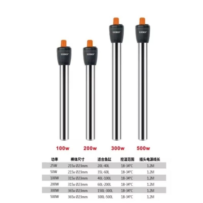 304 Aqua Heater 500W - Submersible Water Heater for Aquarium, Fish Pond, Landscape - Auto Temp Control