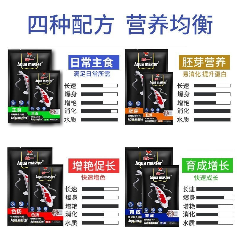 Aqua Master Koi Fish Food 1KG Small – Growth | Color Enhancer | Wheat Germ | Staple